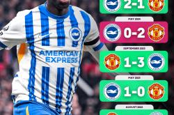 ayx-国际比赛日西甲焦点战；布莱顿刷新队史纪录；态度坚定；训练强度明显提升-ayx