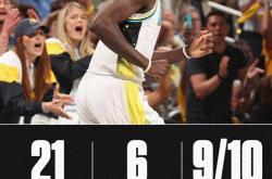 aiyouxi sports-MAD不断突破！，西亚卡姆连续十场比赛得分超过出色发挥热度持续攀升-aiyouxi sports